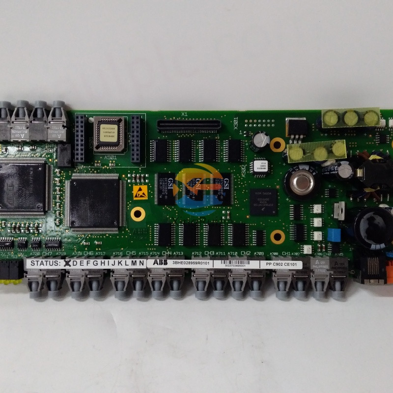 ABB PPC902CE101 3BHE028959R0101 - Advanced Power Plant Controller1